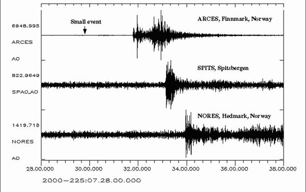 Norveški institut za seizmologiju registrovao je potres izazvan eksplozijom u „Kursku“ - Sputnik Srbija