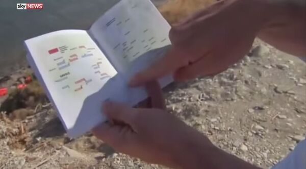 Водич за мигранте - Sputnik Србија