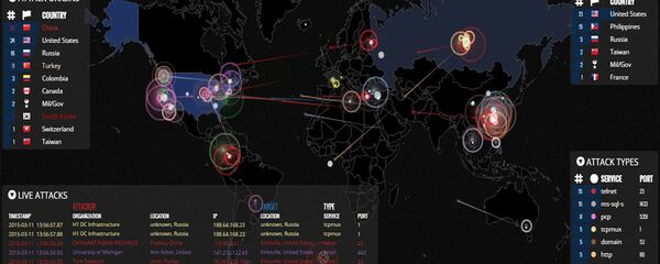 DOS napadi u realnom vremenu - Sputnik Srbija
