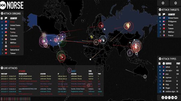DOS napadi u realnom vremenu - Sputnik Srbija
