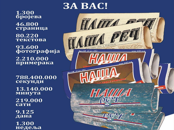 Istražujemo: Šta muči srpsku dijasporu Istražujemo: Šta muči srpsku dijasporu - Sputnik Srbija