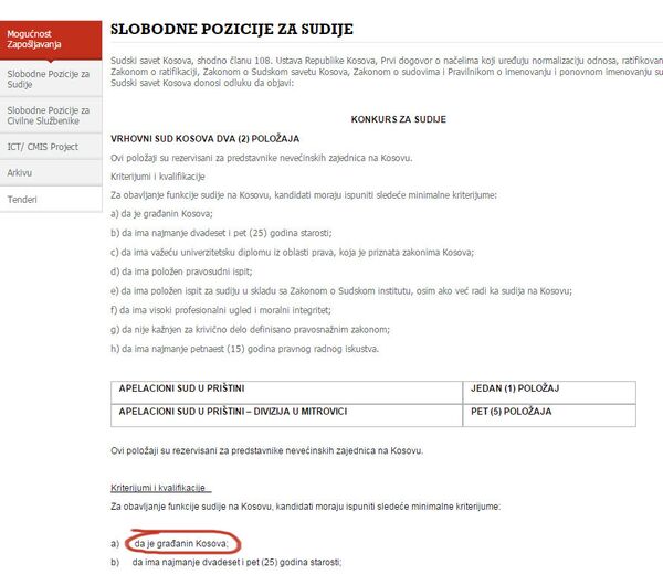 Конкурс за судије - Косово - Sputnik Србија